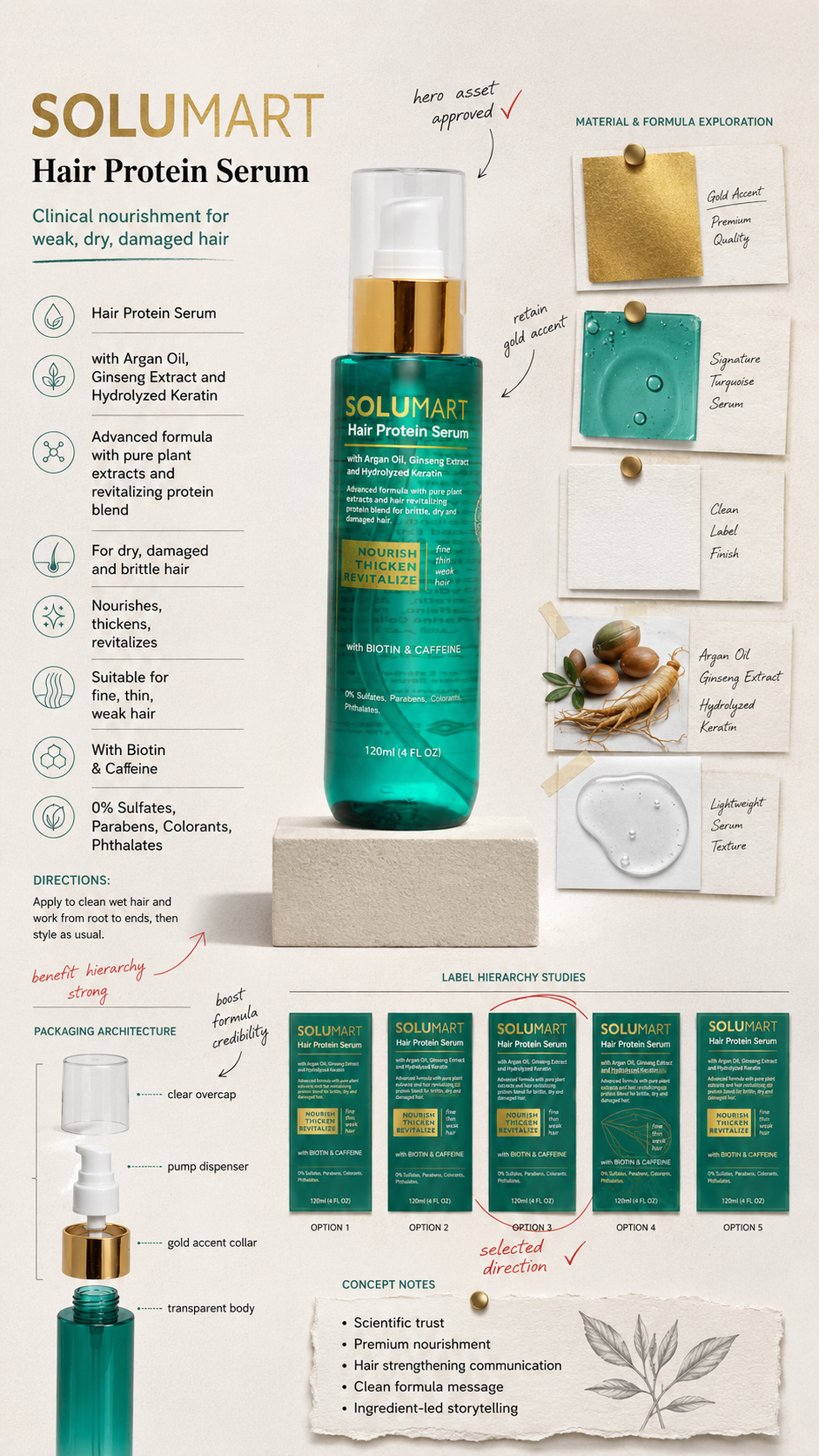 Solumart Hair Serum