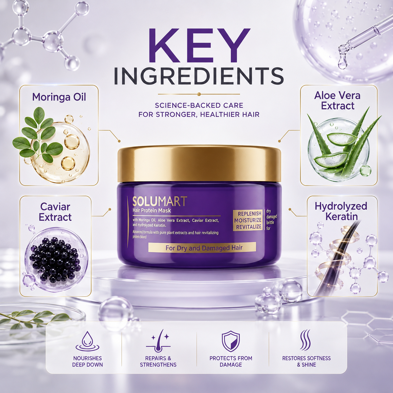 Solumart Hair Mask for Dry, Frizzy, and Brittle Hair - Image 21