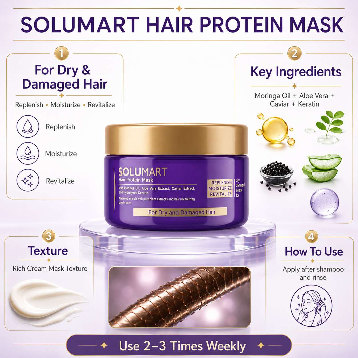 Solumart Hair Mask for Dry, Frizzy, and Brittle Hair - Image 17