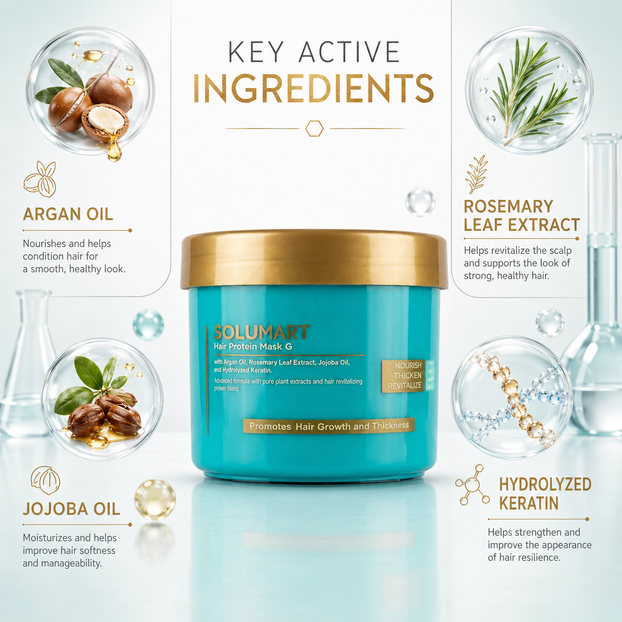 Solumart Hair Protein Mask (G). Promotes Hair Growth & Thickness - Image 17