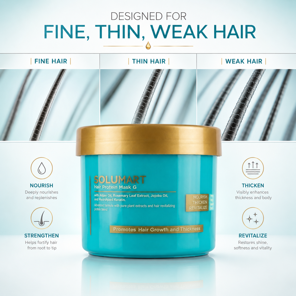Solumart Hair Protein Mask (G). Promotes Hair Growth & Thickness - Image 8