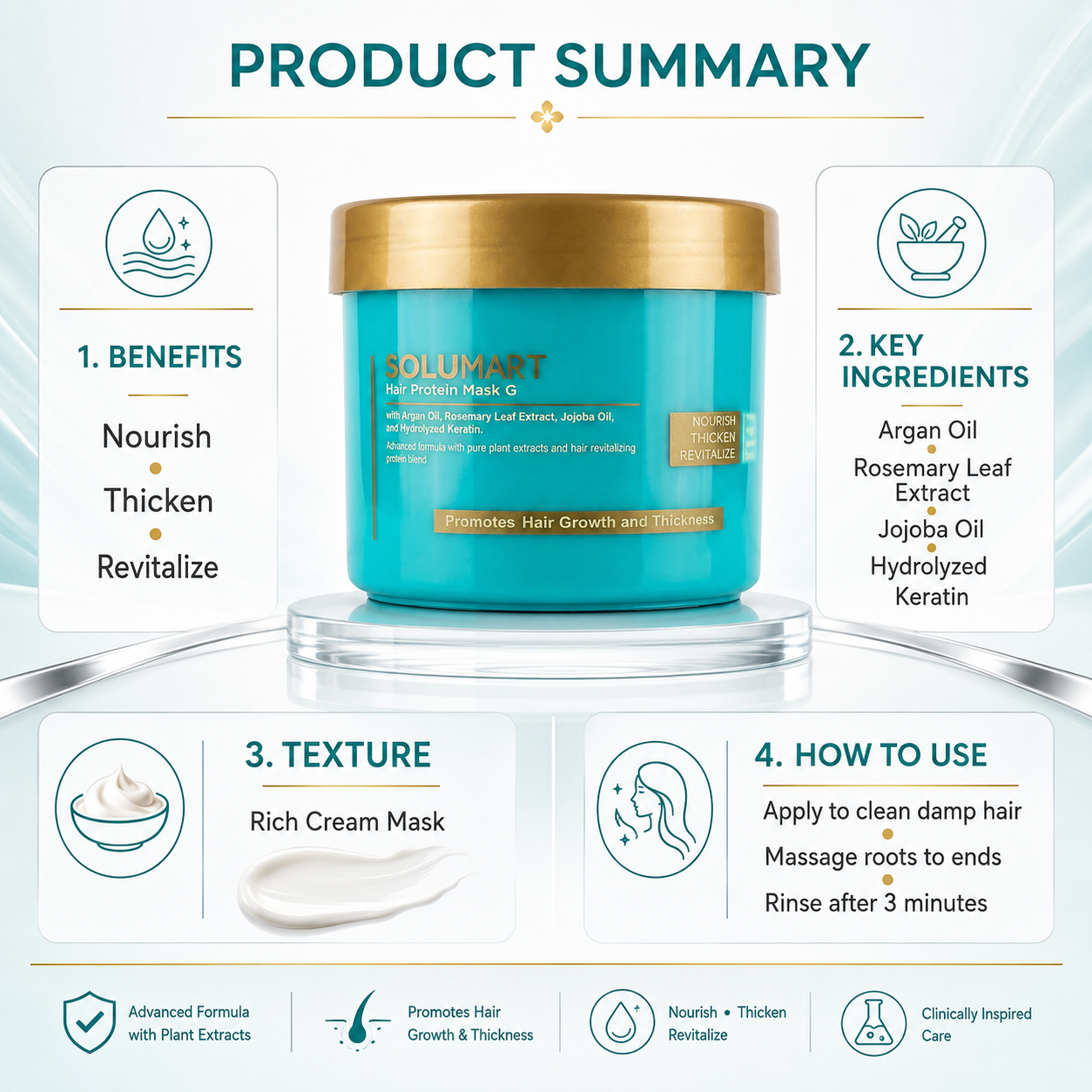 Solumart Hair Protein Mask (G). Promotes Hair Growth & Thickness - Image 15