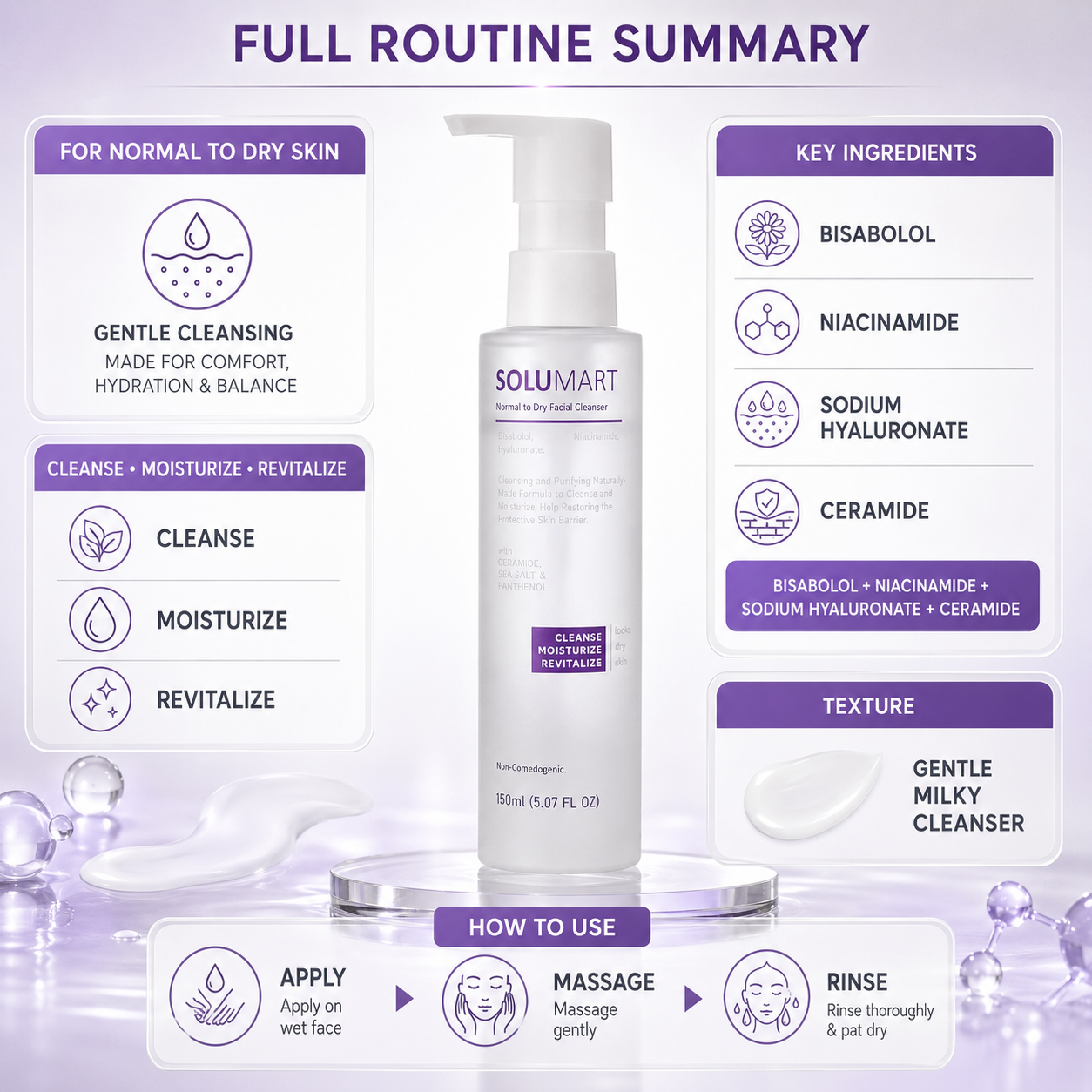 Solumart Normal to Dry facial Cleanser - Image 35
